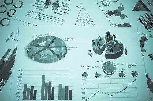 互聯(lián)網(wǎng)供應(yīng)鏈金融風(fēng)控管理的三個(gè)維度